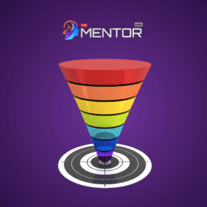 Rubi777 V2 - Domain Mapping